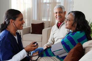 Care Home Fees England